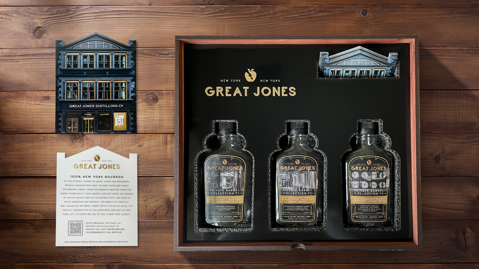 Manhattan's First Whiskey Distillery Since Prohibition - GNF Marketing